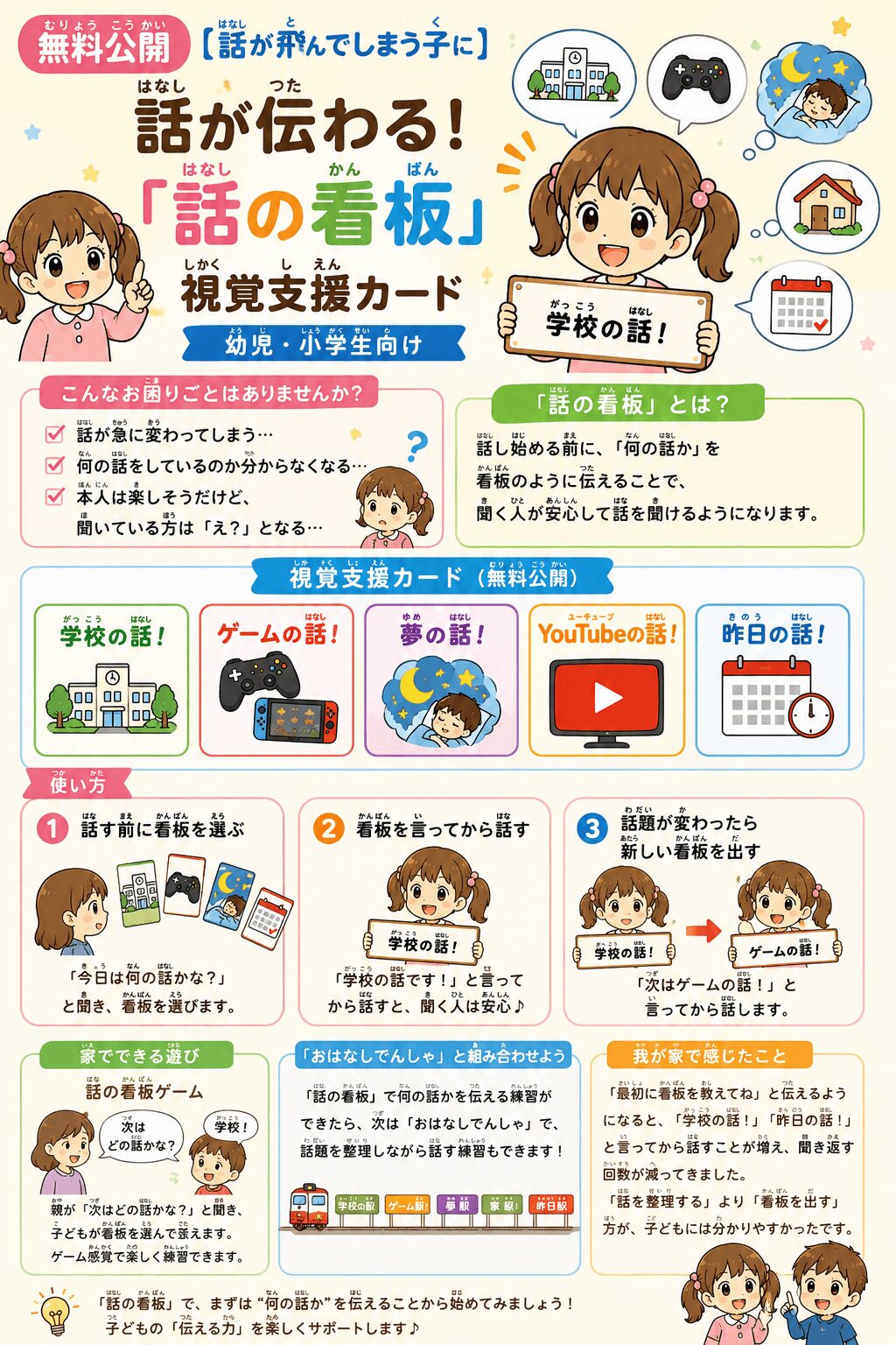 話が伝わる「話の看板」視覚支援カード