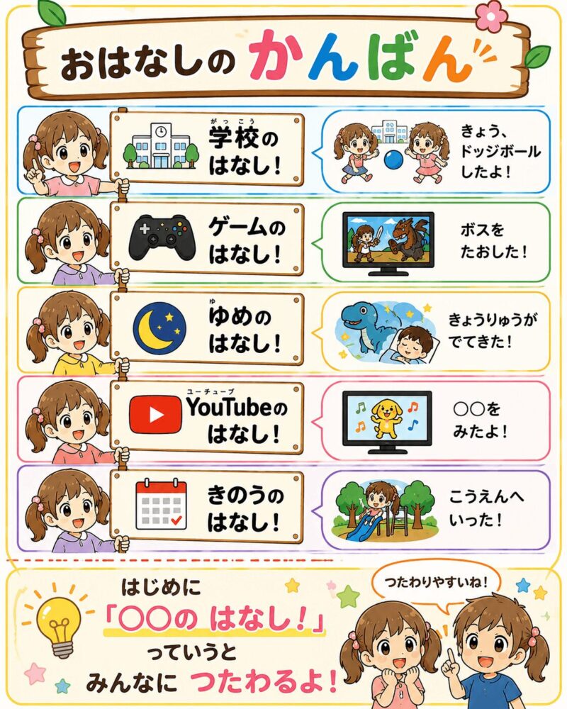 話の看板視覚支援カード(女の子)