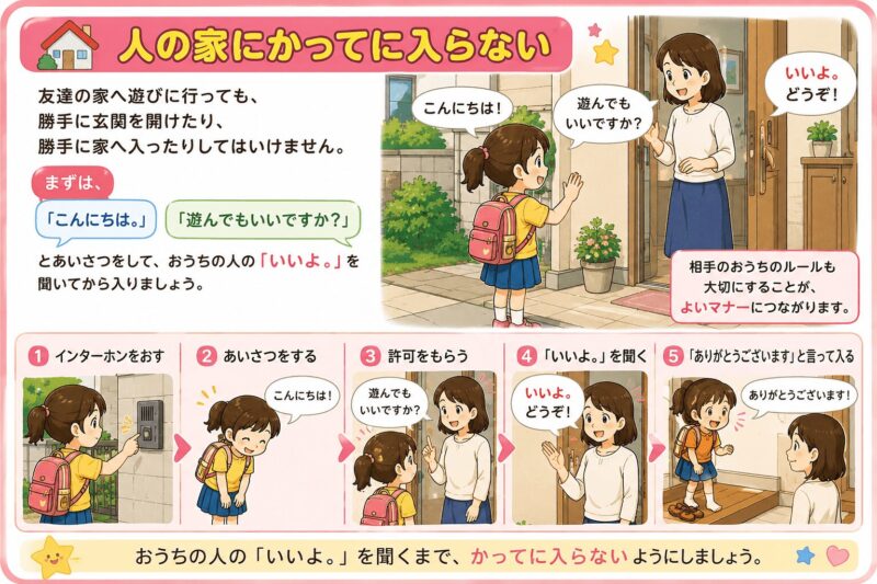 人の家に勝手に入らない視覚支援カード