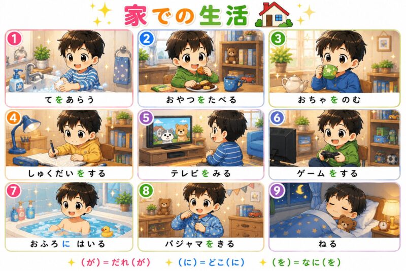 家での動作視覚支援カード（男の子）