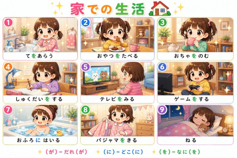 家での動作視覚支援カード（女の子）