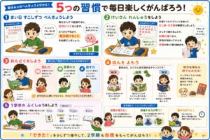 夏休み５つの習慣で毎日楽しく頑張ろう視覚支援カード