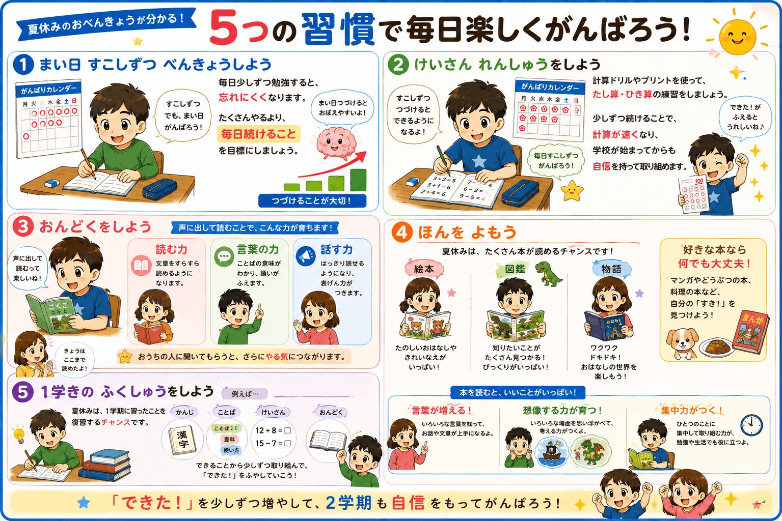 夏休み５つの習慣で毎日楽しく頑張ろう視覚支援カード