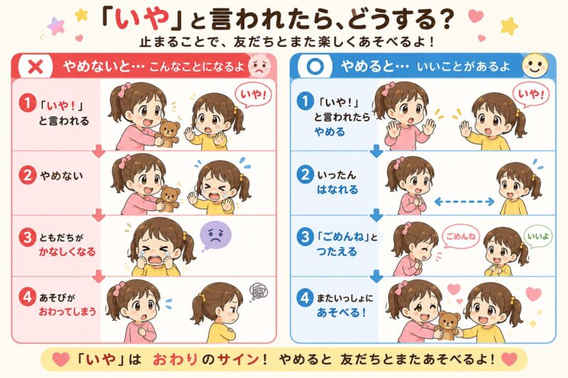 「いや」と言われたらどうする?(女の子)視覚支援カード