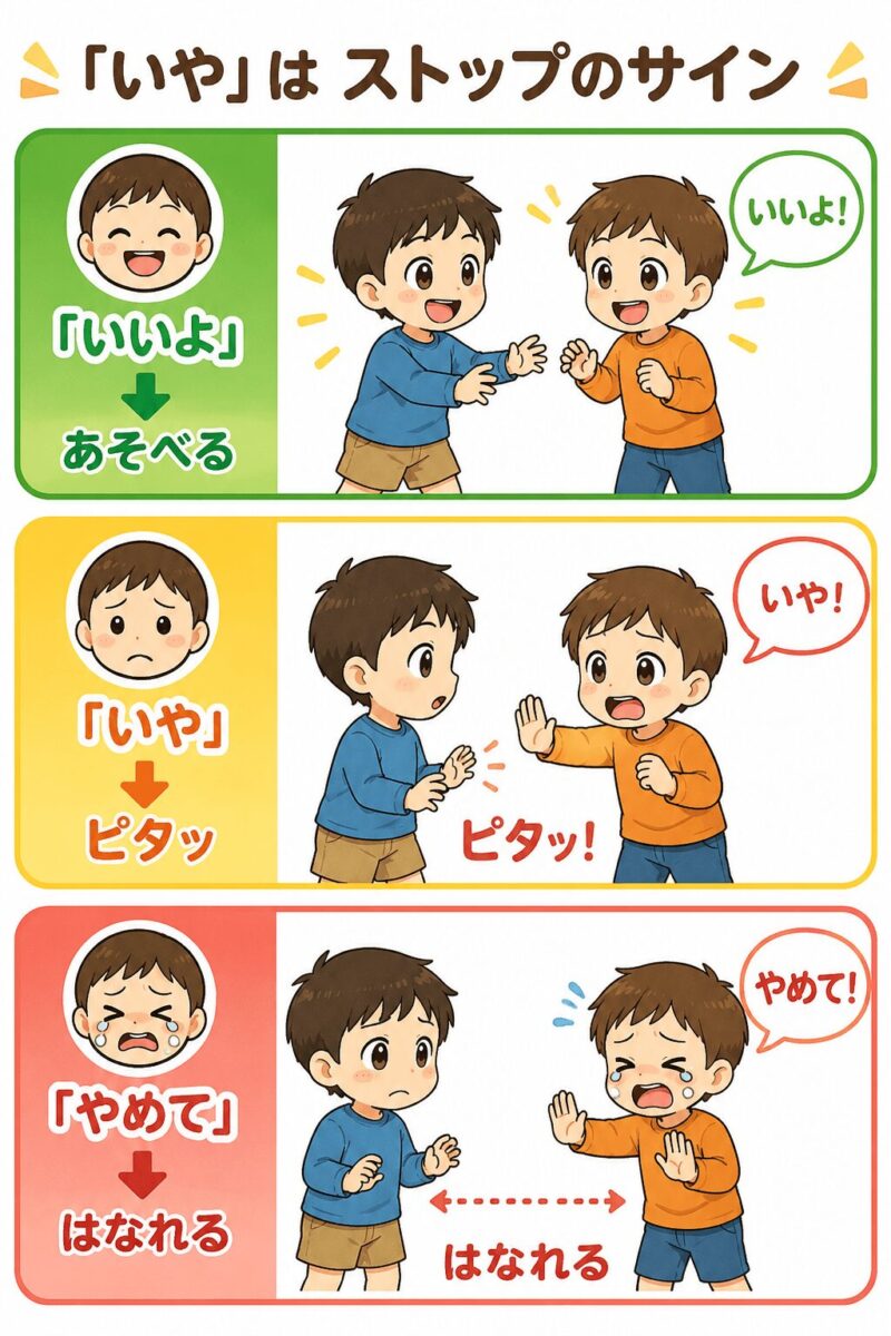 「いや」はストップのサイン視覚支援カード