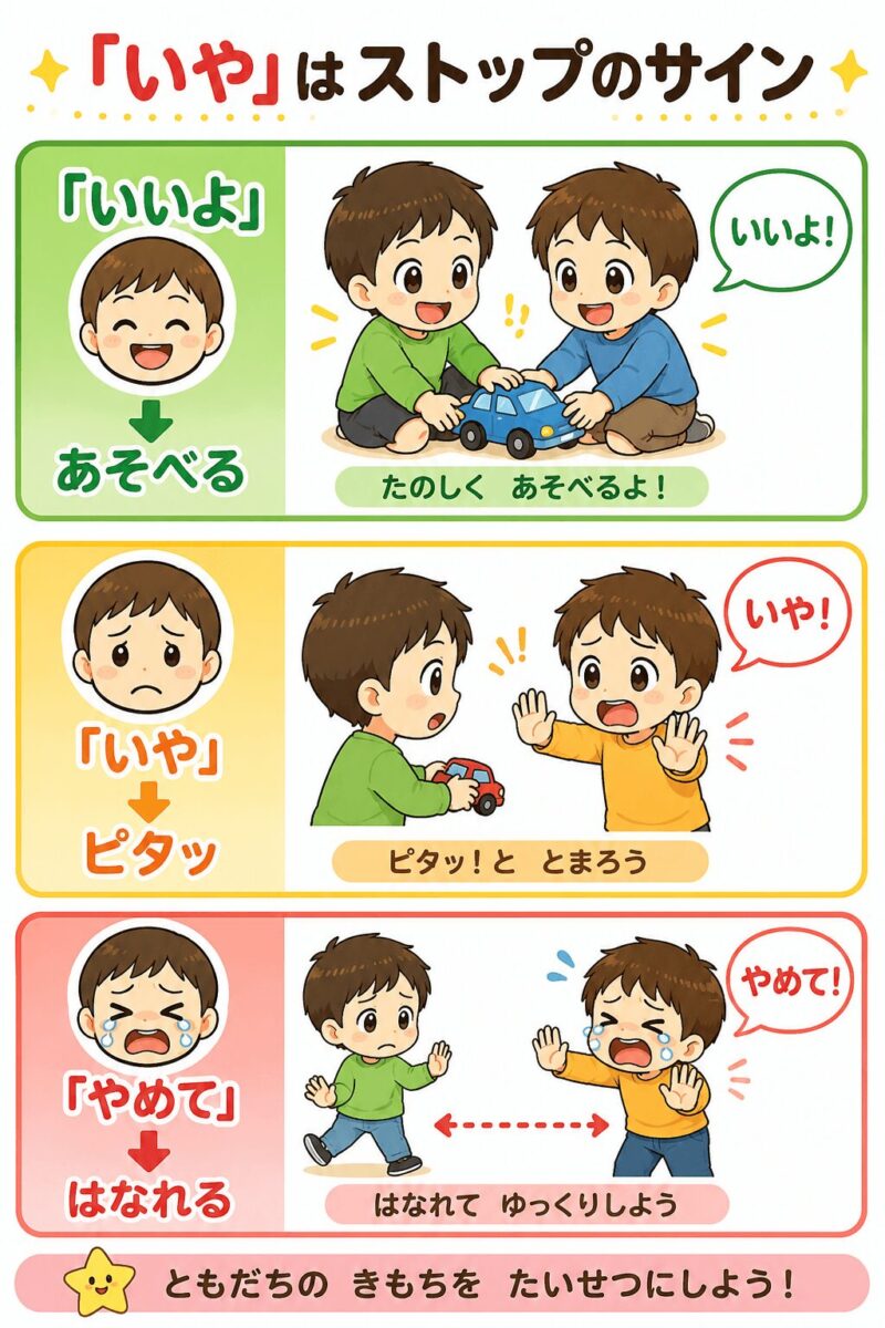 「いや」はストップのサイン(おもちゃ)視覚支援カード