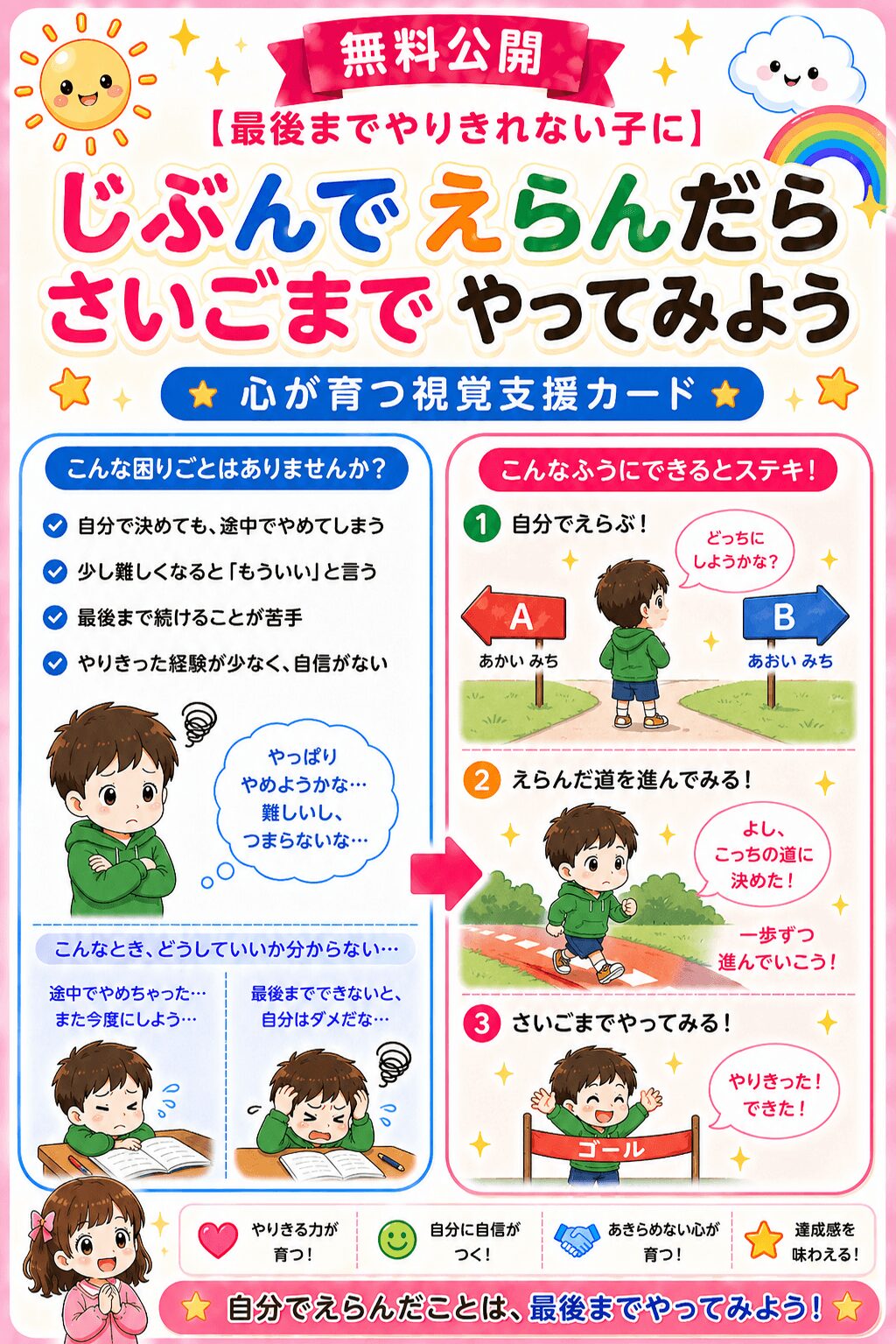 自分で選んだら最後までやってみよう視覚支援カード