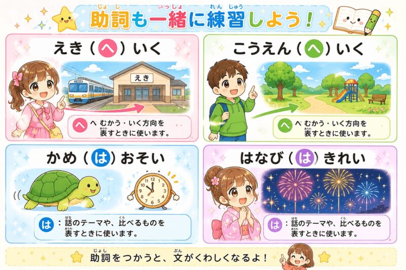 助詞を練習視覚支援カード