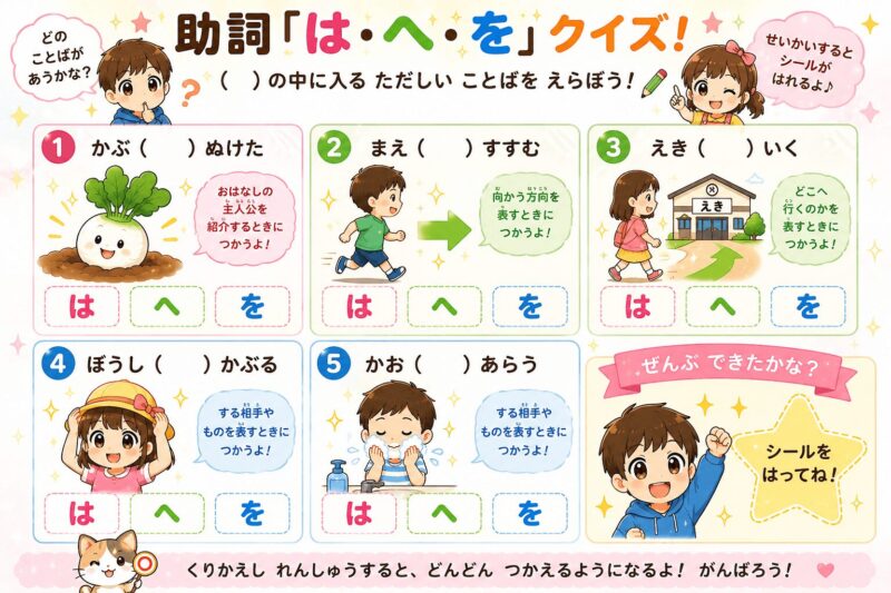 「は・へ・を」助詞が身につく視覚支援カード｜小学校1年生向け、クイズ