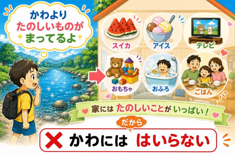 川より楽しいものが待っている 視覚支援