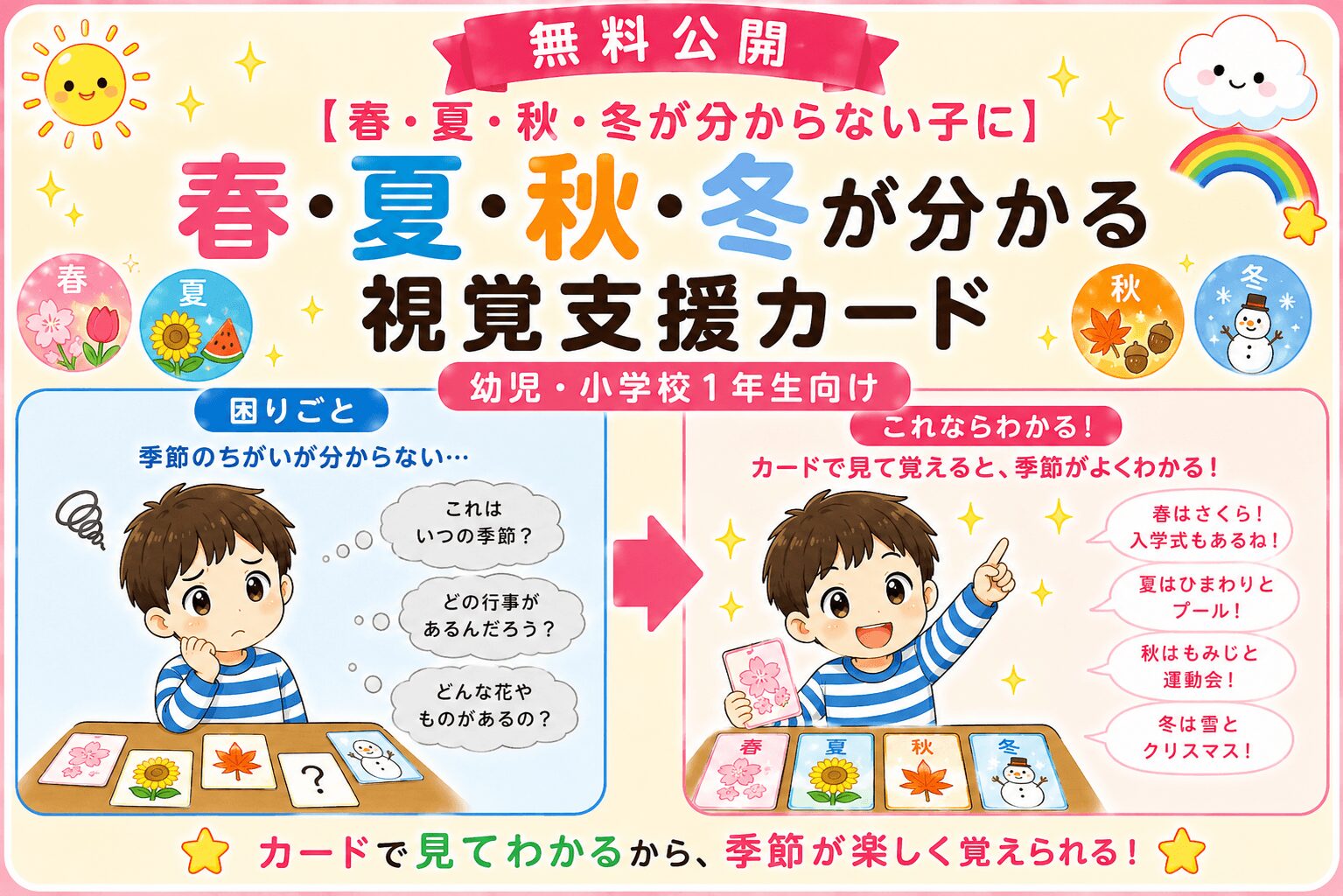 季節の視覚支援カード（春夏秋冬）
