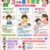 子どものやる気を育てる心理学視覚支援カード
