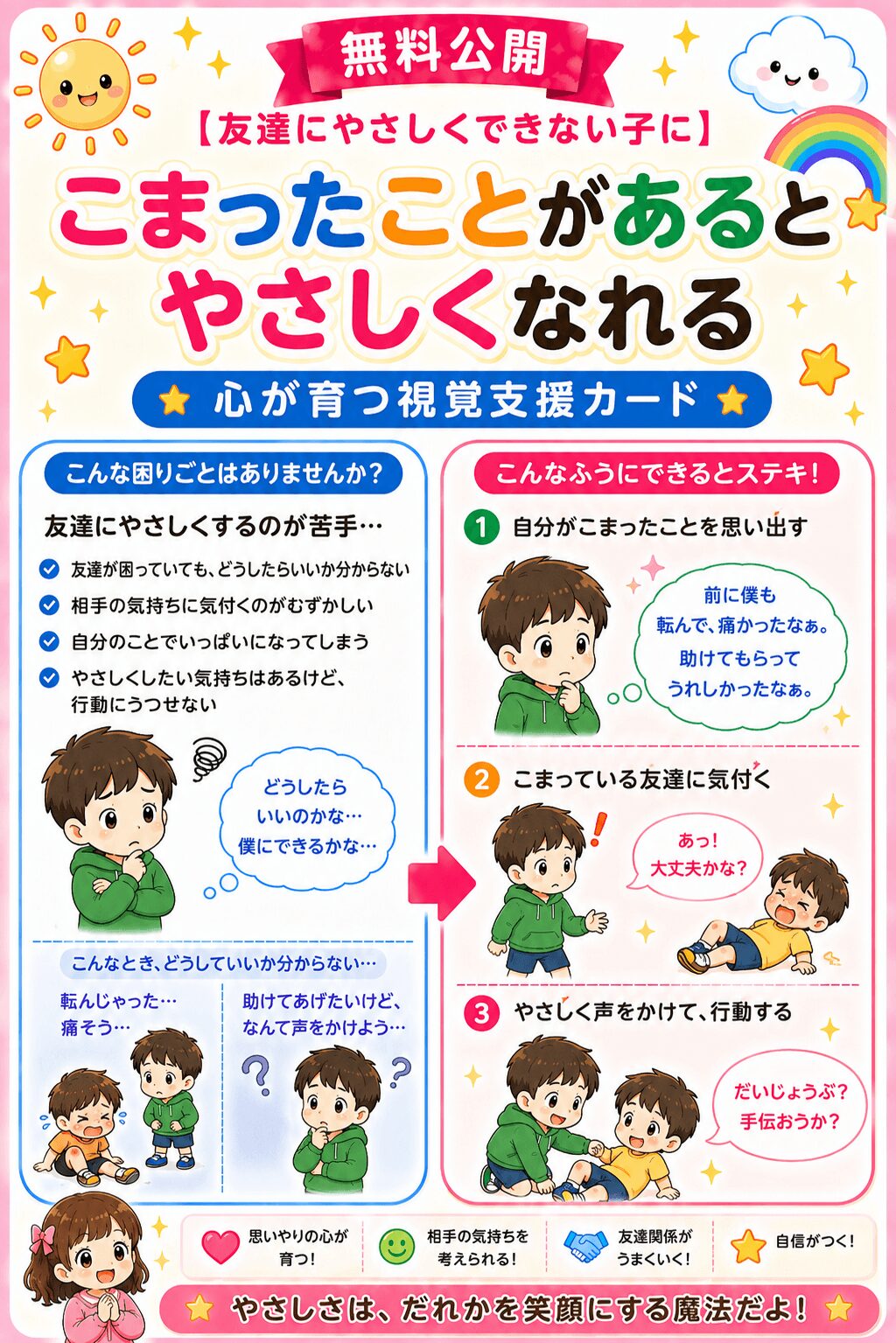困ったことがあるとやさしくなれる視覚支援カード