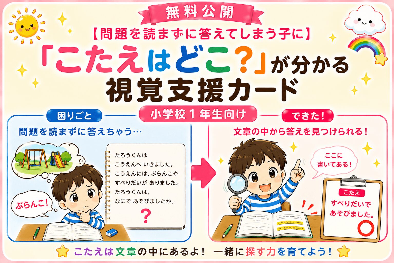 こたえはどこ？が分かる視覚支援カード
