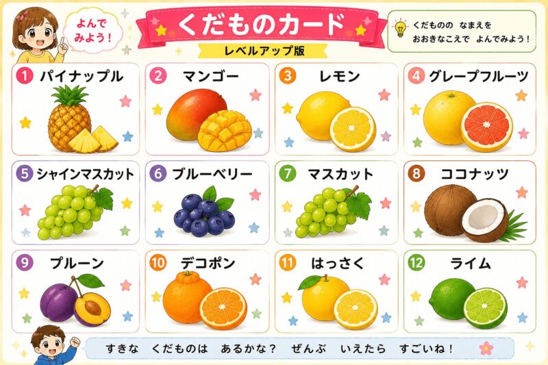 果物の視覚支援カード（レベルアップ）