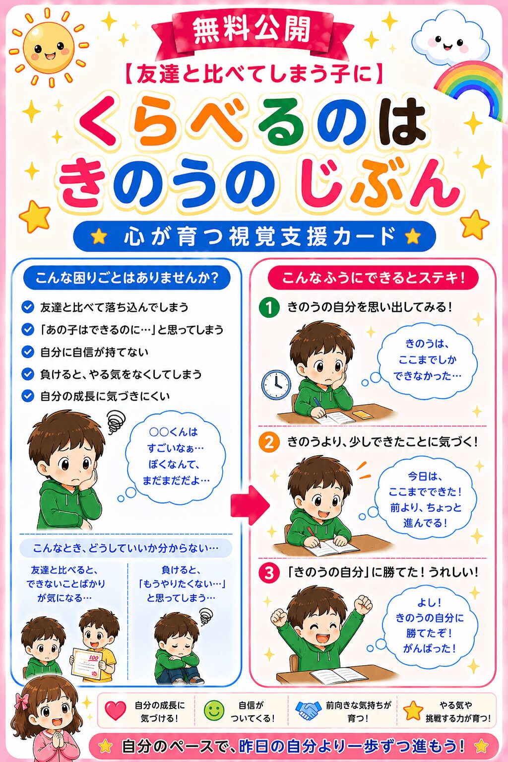 比べるのは昨日の自分視覚支援カード