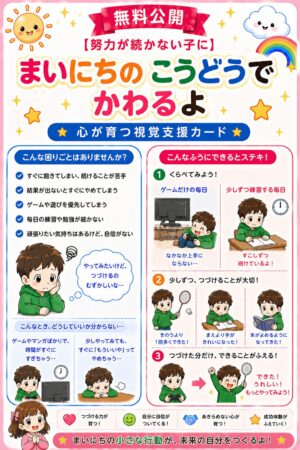 毎日の行動で変わる視覚支援カード