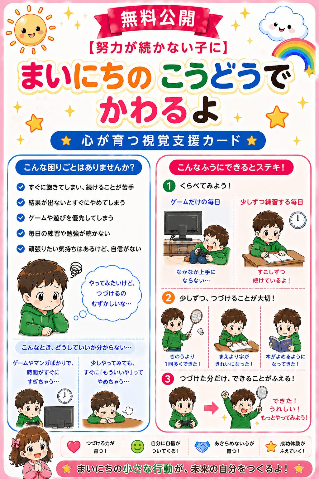 毎日の行動で変わる視覚支援カード