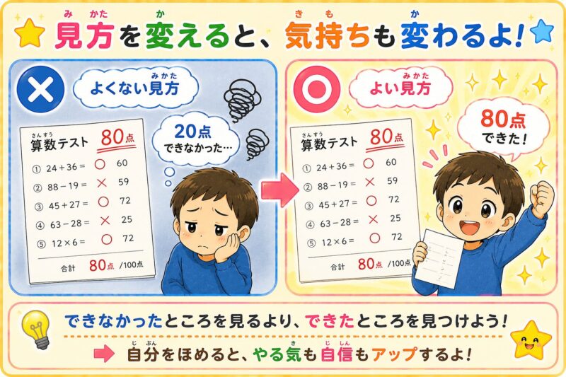 見方を変えると気持ちも変わる(テスト)視覚支援カード(男の子)