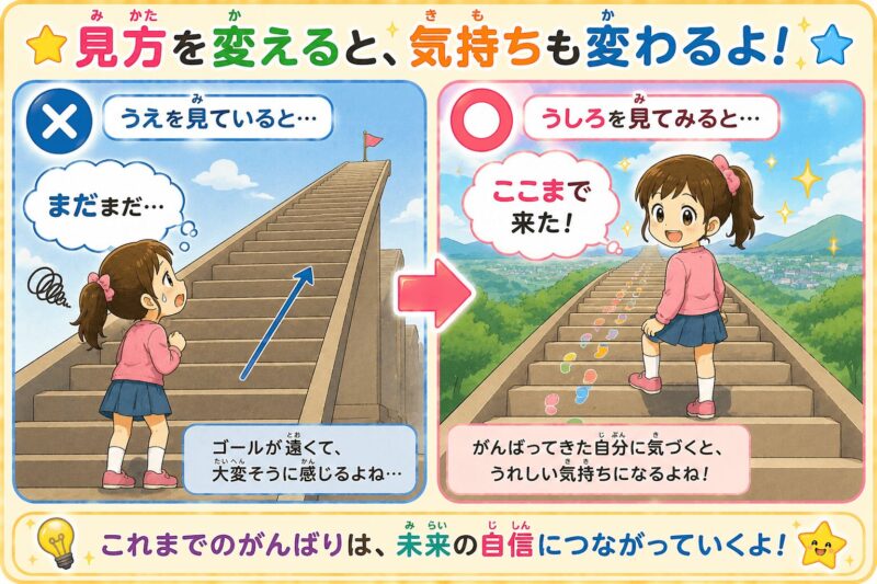 見方を変えると気持ちも変わる(階段)視覚支援カード(女の子)