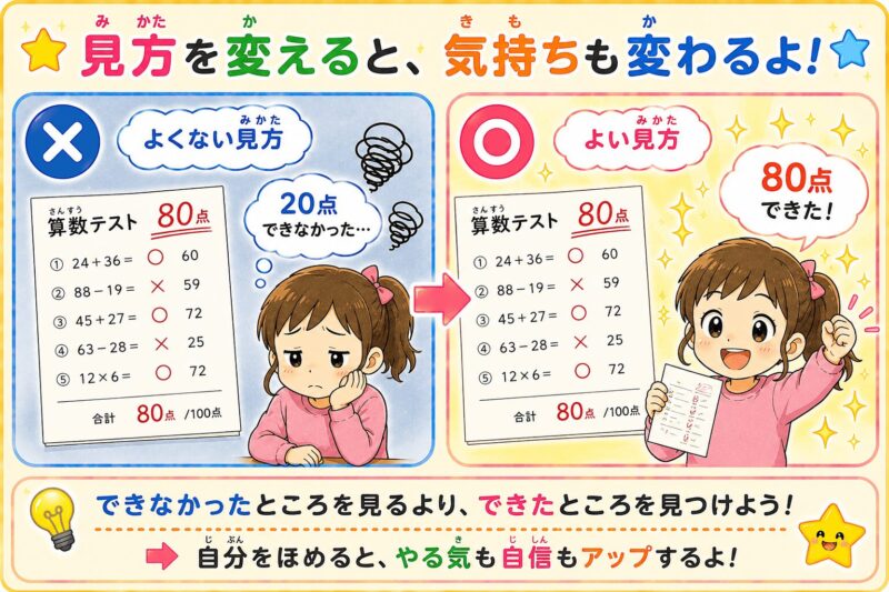 見方を変えると気持ちも変わる(テスト)視覚支援カード(女の子)