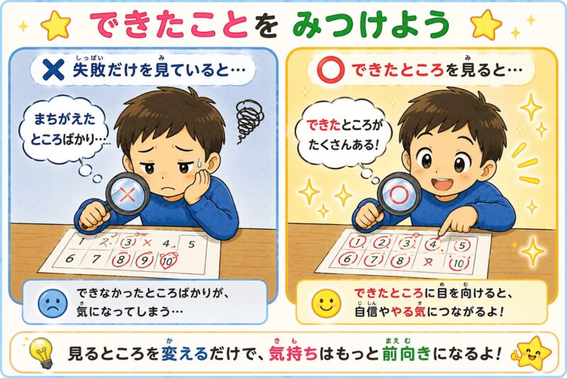 できたことをみつけよう(虫眼鏡)視覚支援カード(男の子)