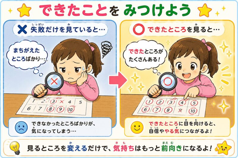 できたことをみつけよう(虫眼鏡)視覚支援カード(女の子)