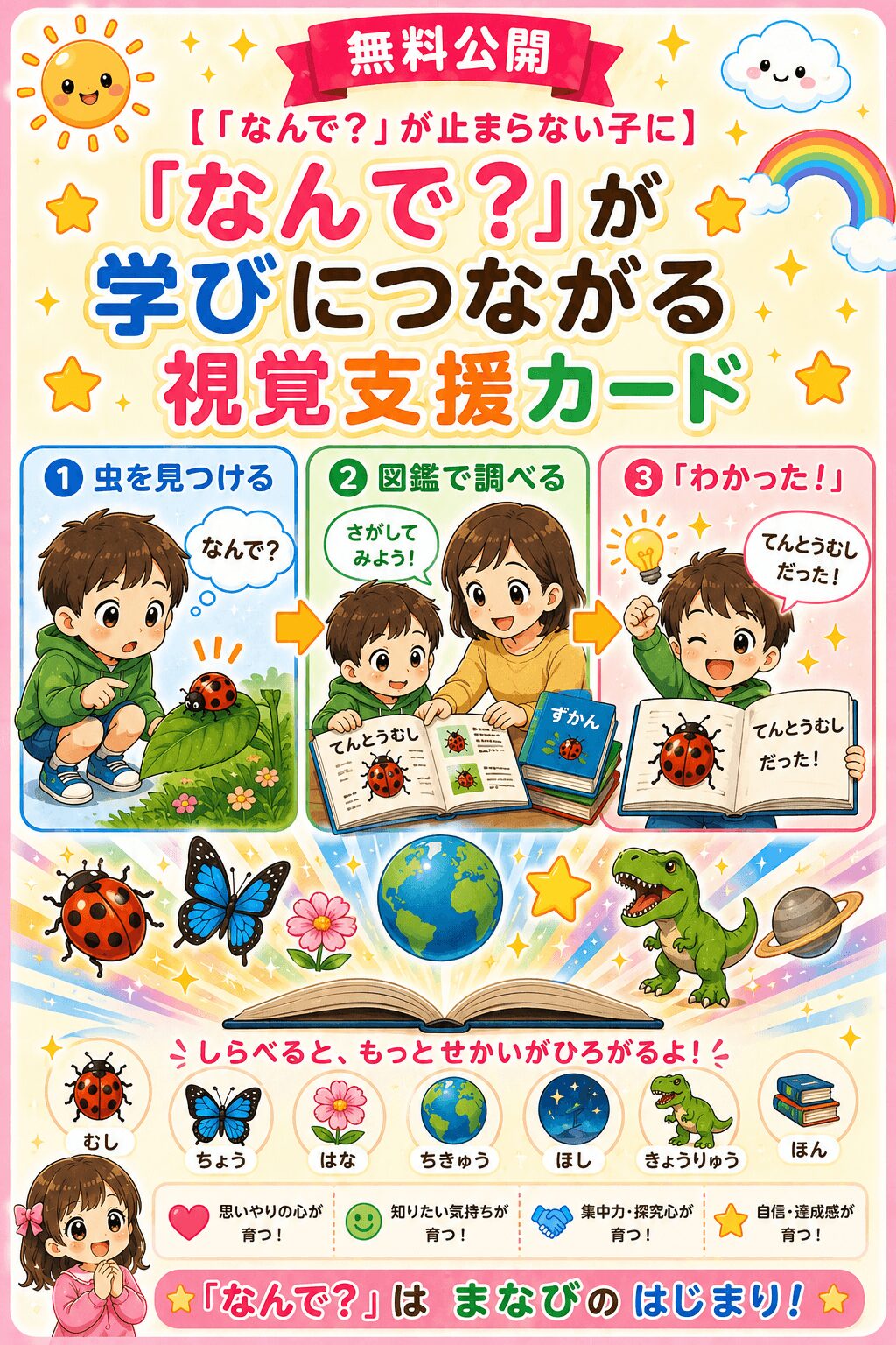 なんで？が学びにつながる視覚支援カード