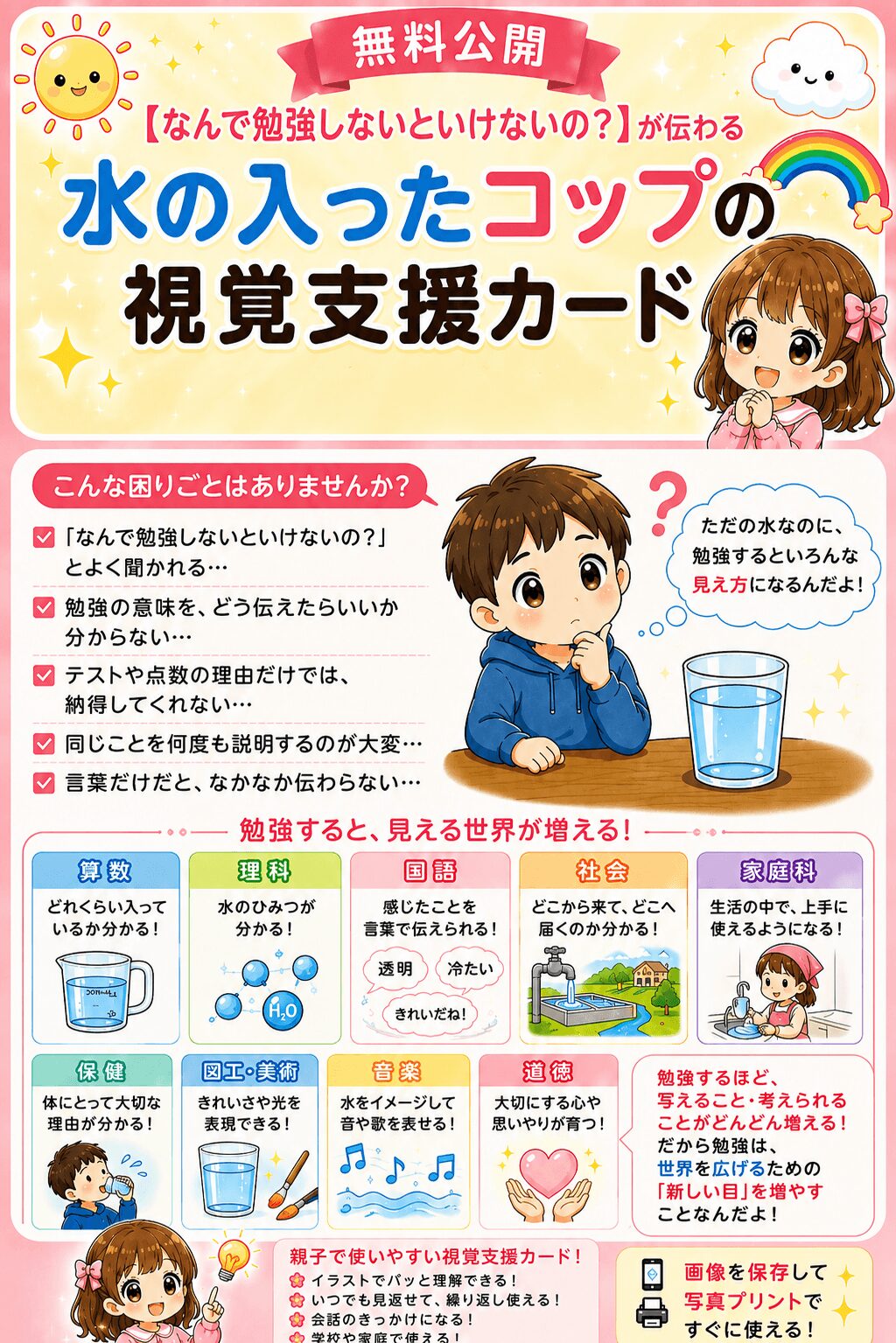 何で勉強しないといけないの？水の入ったコップ視覚支援カード