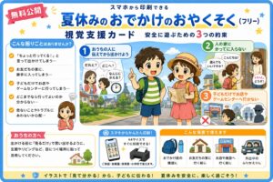 夏休みのおでかけのお約束