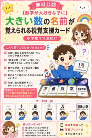 大きい数の名前が覚えられる視覚支援カード