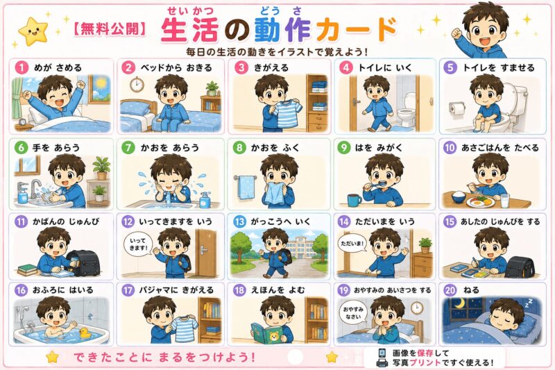 生活の動作視覚支援カード（男の子）