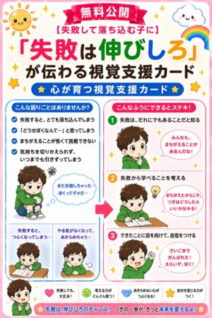 失敗は伸びしろ視覚支援カード