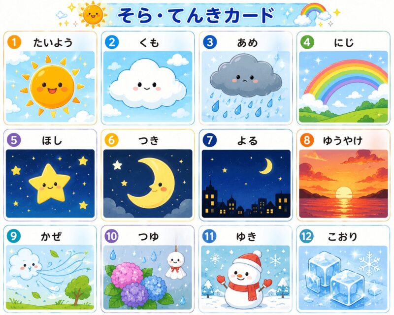 天気視覚支援カード