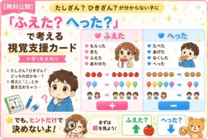 足し算・引き算を「ふえた？へった？」で考える視覚支援カード