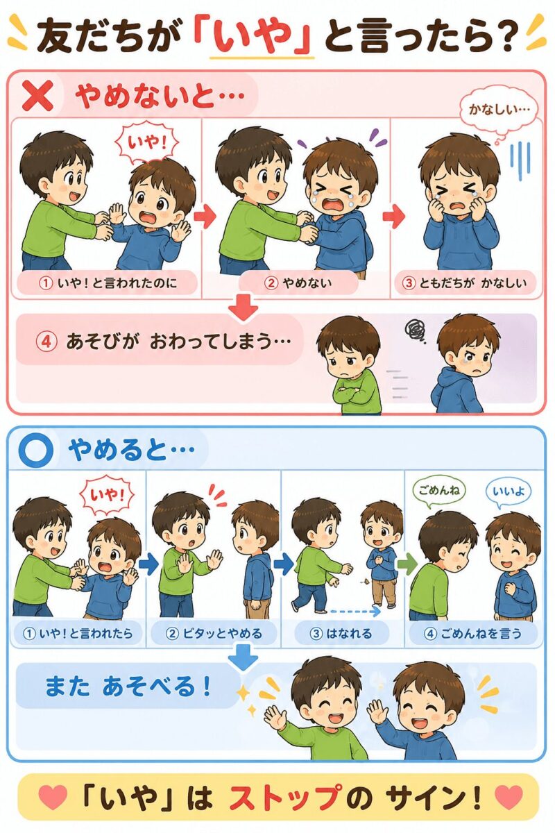 友達が『いや』と言ったら?視覚支援カード