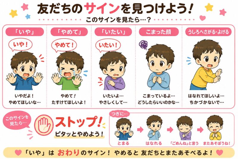 友達のサインを見つけよう(男の子)視覚支援カード