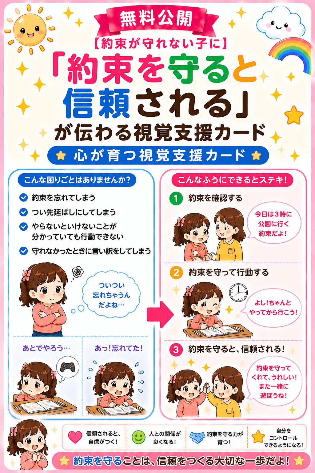 約束を守ると信頼される視覚支援カード