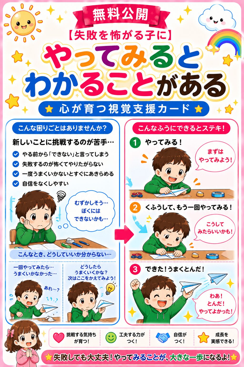 やってみるとわかることがある視覚支援カード