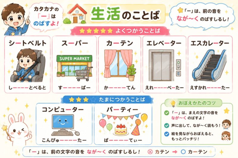 カタカナの長音「ー」が書けない子に視覚支援カード　生活編