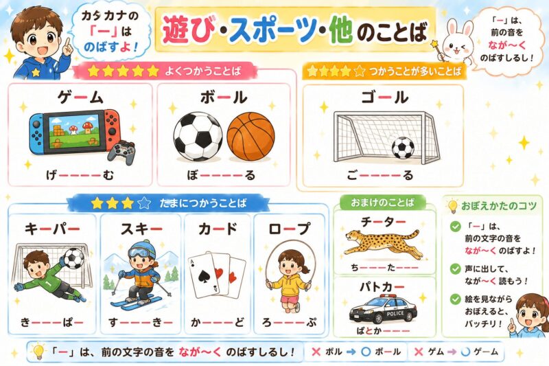 カタカナの長音「ー」が書けない子に視覚支援カード　遊び・スポーツ編