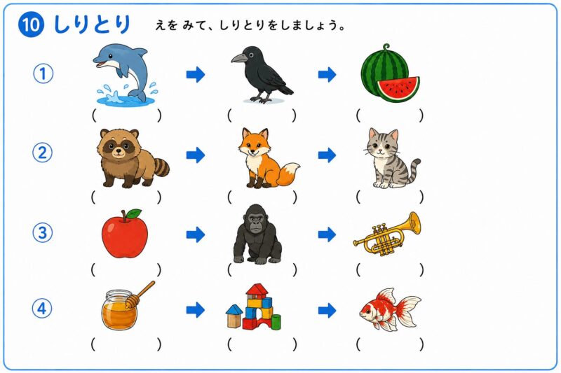 小学1年生 夏休み総復習プリント⑩しりとり