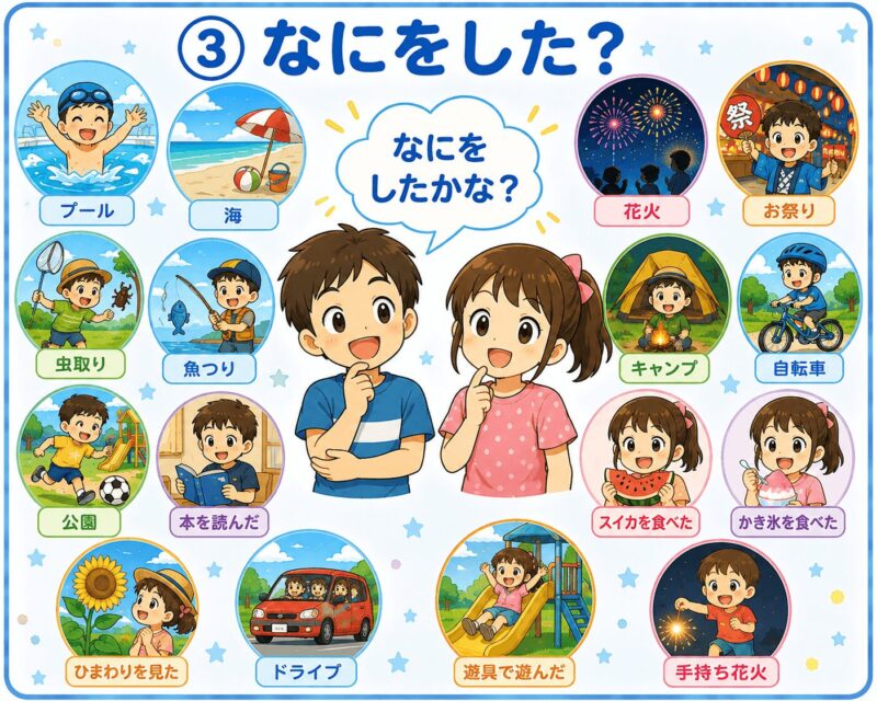 作文視覚支援カード③なにをした？