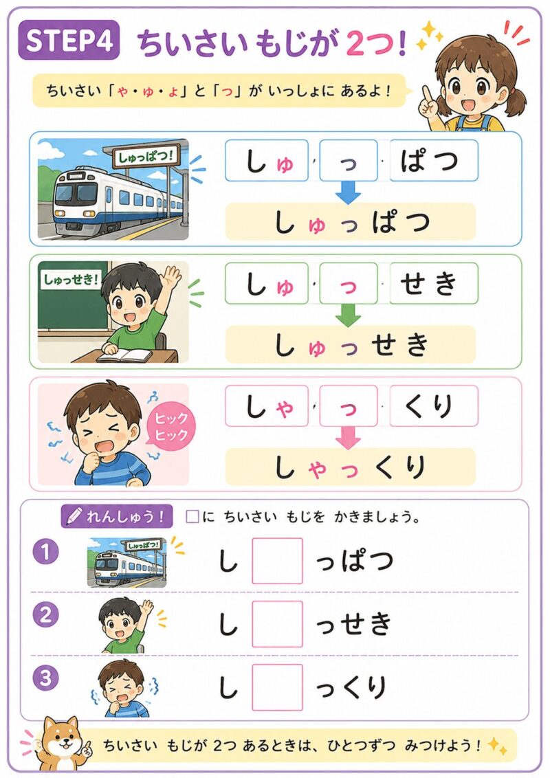小さい文字が２つ視覚支援