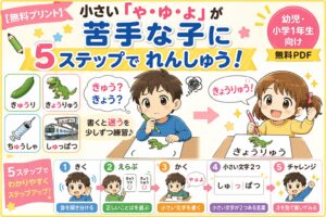 小さい「や・ゆ・よ」が苦手な子に。視覚支援カード