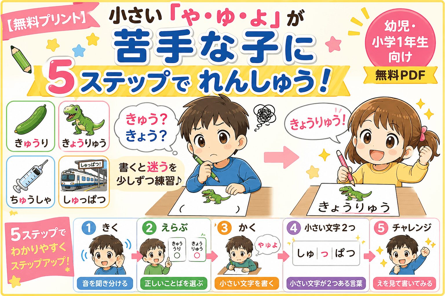 小さい「や・ゆ・よ」が苦手な子に。視覚支援カード