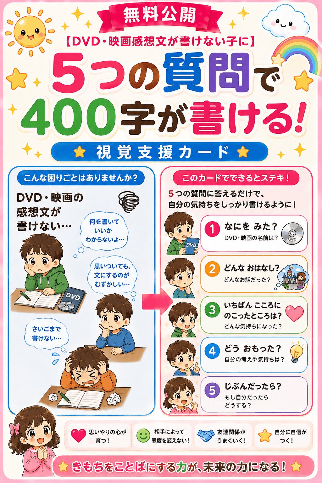 DVD・映画感想文が書ける視覚支援カード
