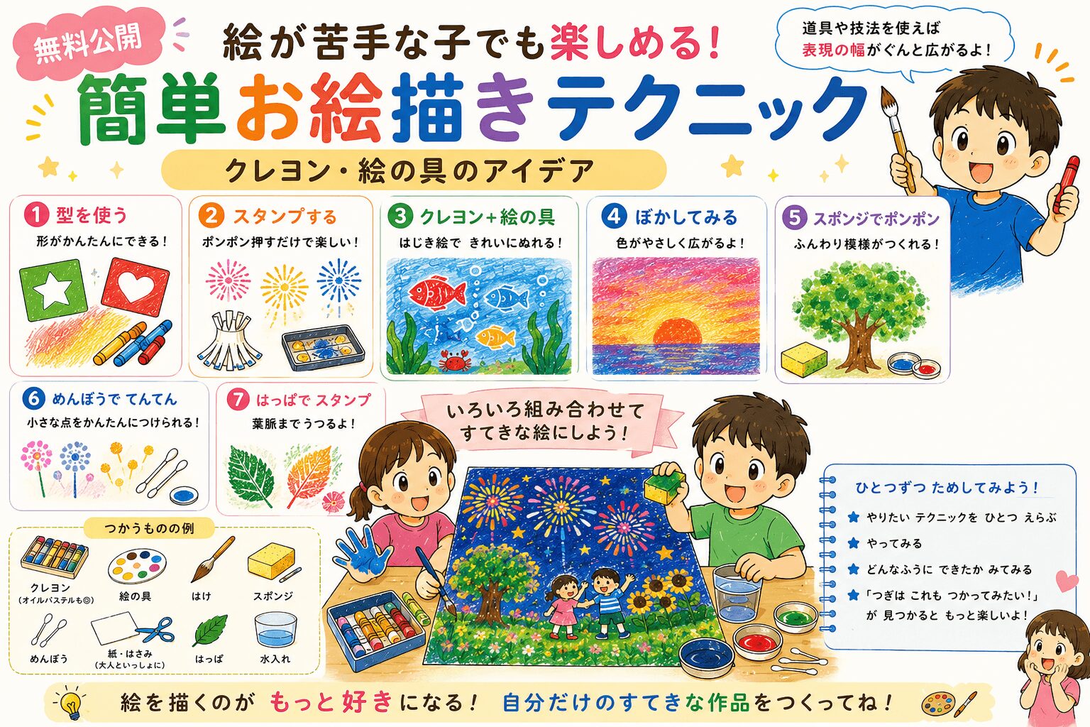 絵が苦手な子でも楽しめる簡単お絵描きテクニック視覚支援カード