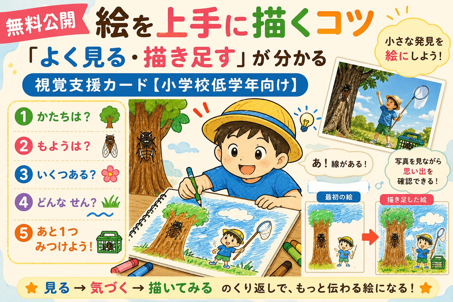 絵を上手に描くコツ視覚支援カード