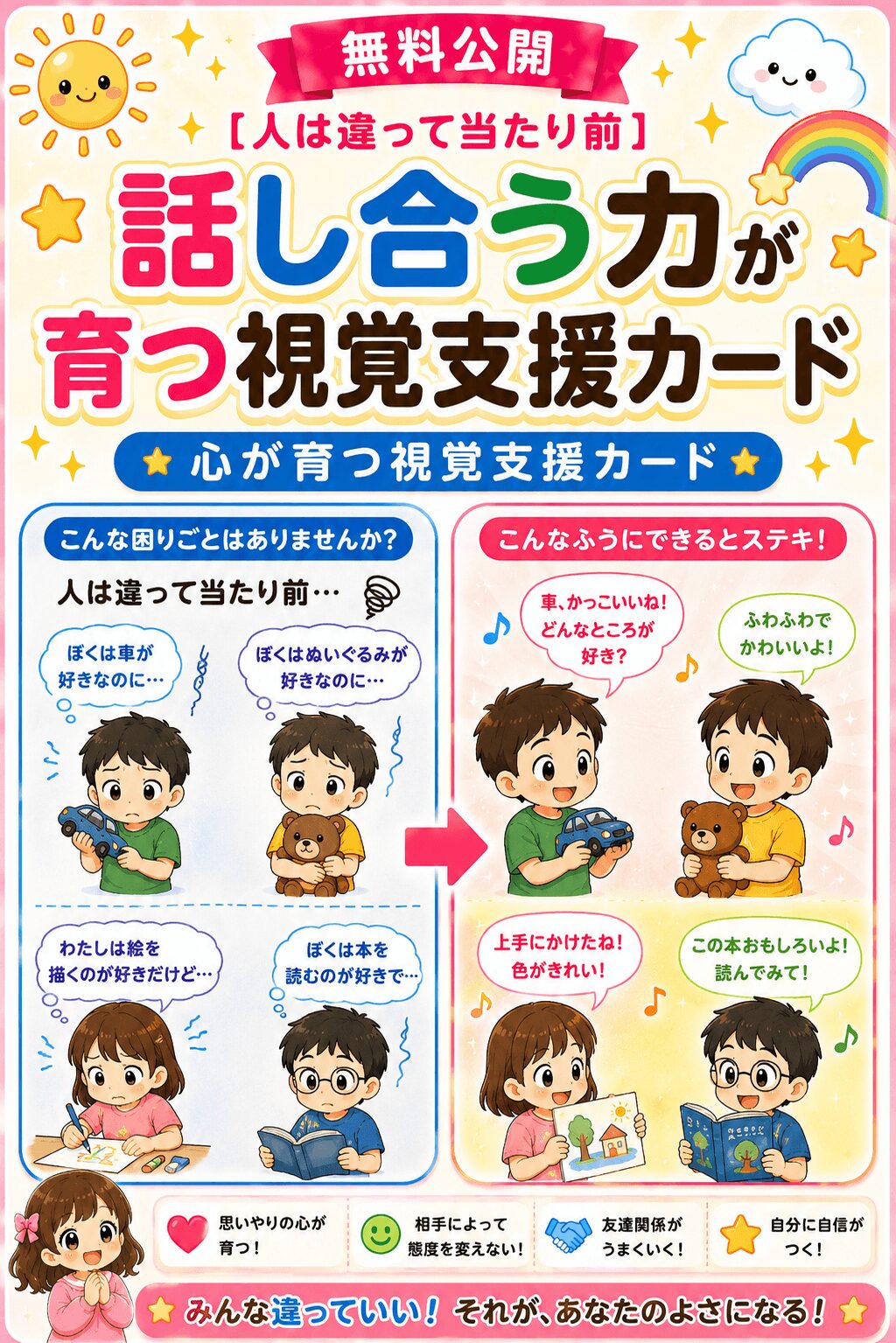 人は違って当たり前　話し合う力が付く視覚支援カード